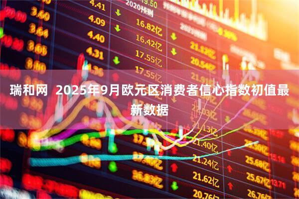 瑞和网  2025年9月欧元区消费者信心指数初值最新数据